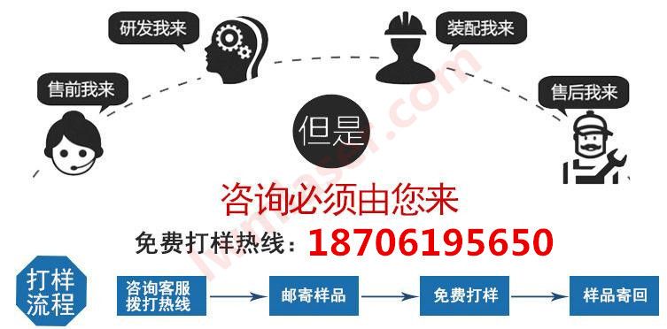 樣品試樣流程